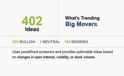 Trading ideas