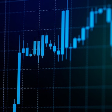 candlestick chart